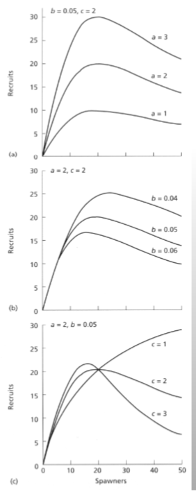 <p>What model does this look like</p>