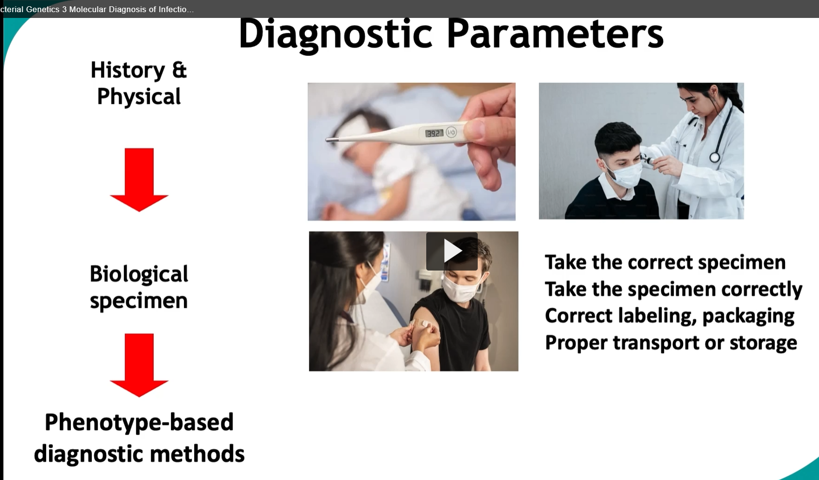 <ol><li><p>history and physical</p></li><li><p>biological specimen</p></li><li><p>phenotype-based diagnosis methods</p></li></ol><p></p>