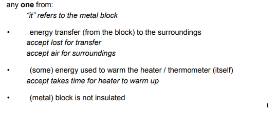 <p>Energy transfer from the block to the surroundings.</p>