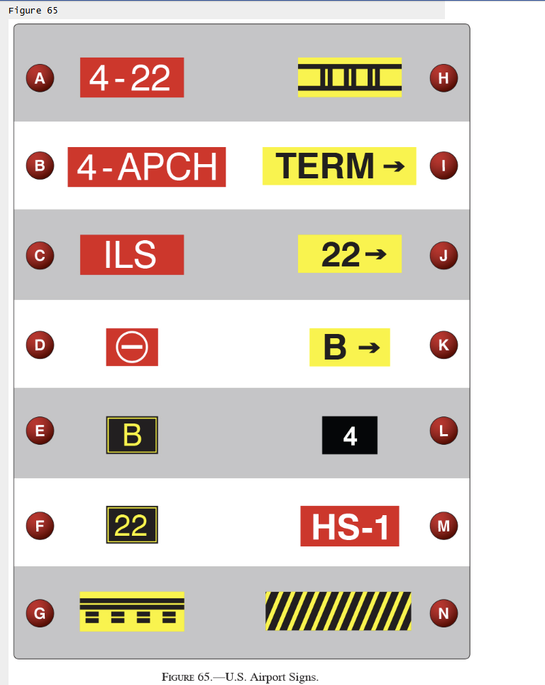 <p><span>The red symbol at sign D would most likely be found</span></p>
