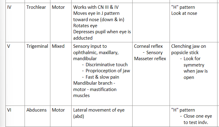 knowt flashcard image