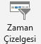 <p>işlevi ne?</p>