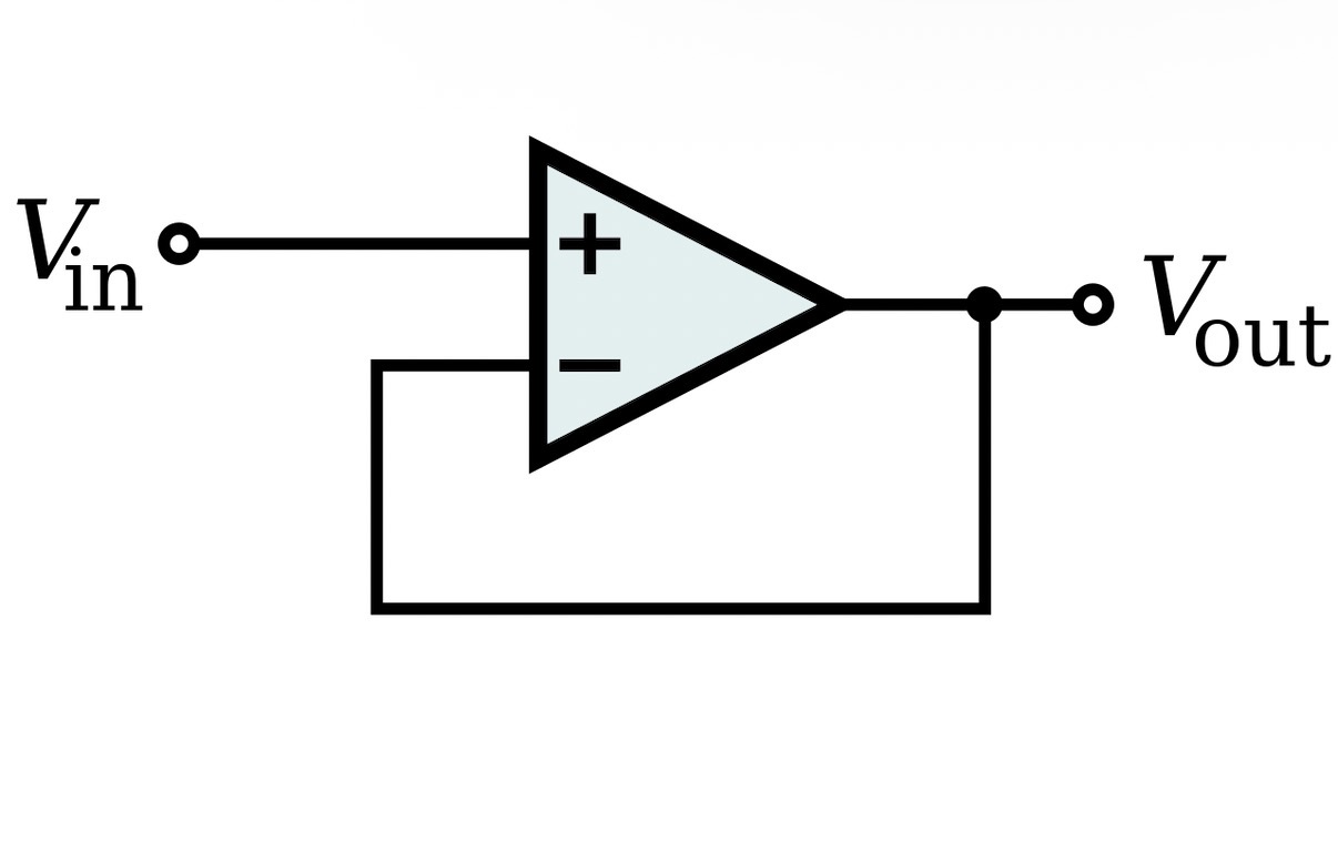 <p>Buffer OpAmp</p>