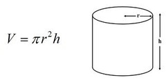 <p>πr²h</p>