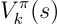 <p>What does V_k^\pi(s) mean?</p>