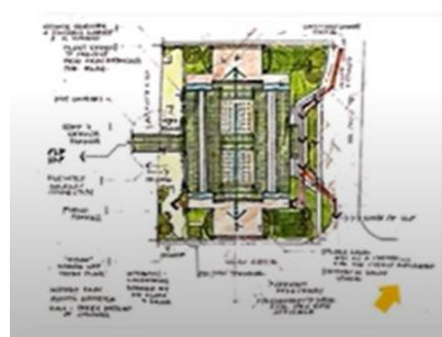 <p>Site development plan</p>