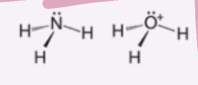 <ul><li><p>AX3E1</p></li><li><p>1 lone pair </p></li><li><p>sp3 hybridized </p></li><li><p>ex: NH3 or H3O</p></li></ul><p></p>
