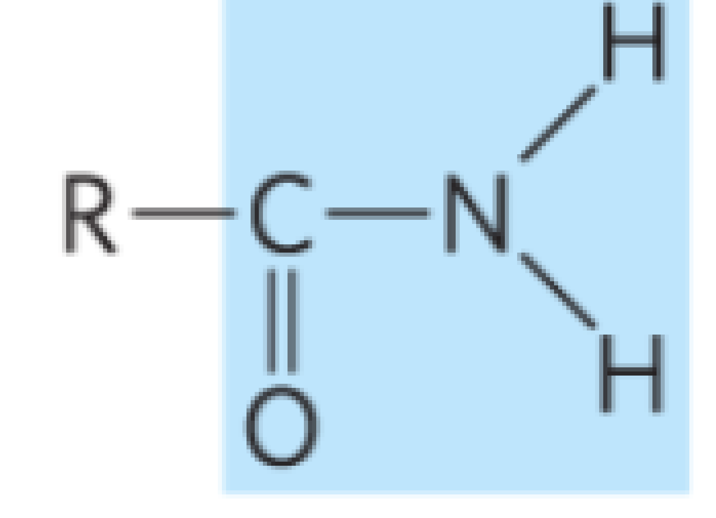 <p>What group is this?</p>