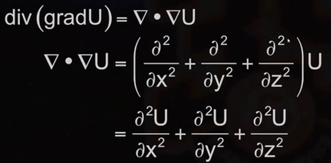 <ul><li><p>1nd derivative of a scalar field</p></li><li><p>Divergence of the gradient</p></li></ul><p></p>