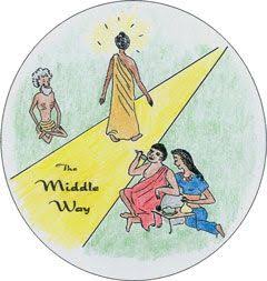 <p><span><span>What is the meaning of 'Middle Way'? [Ý nghĩa của ‘Trung Đạo’ là gì?]</span></span></p>