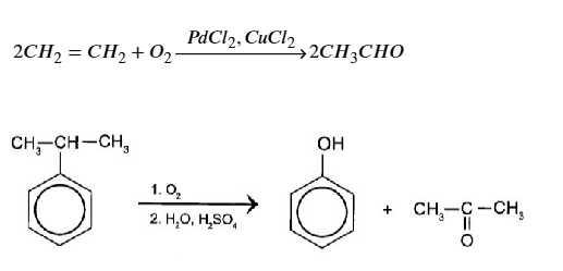 <p>Oxi hoá ethylene thành acetaldehyde</p><p>Oxi hoá cumene thành acetone</p>