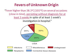 <p>fever unkown origin</p>