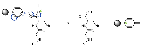 <p>HF</p>