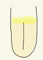 <p>SIM</p>