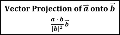 <p>(a dot b)/(|b|²)*vector b</p>