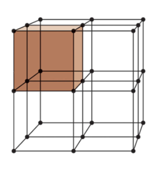 <p>This image represents?</p>