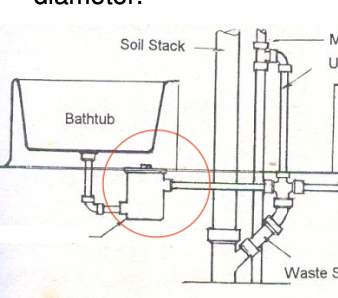 <p><strong>An older plumbing component</strong> often found in homes built before 1960s.</p><p>It consists of a <strong>large, drum-shaped container, </strong>to <strong>trap debris and prevent sewer gases</strong> from entering the home.</p>