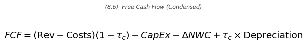 <p>FCF = (\text{Rev} - \text{Costs})(1-\tau_c) - \text{CapEx} - \Delta NWC + \tau_c \times \text{Dep}</p>