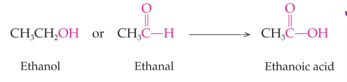 <p>What reaction is this </p>