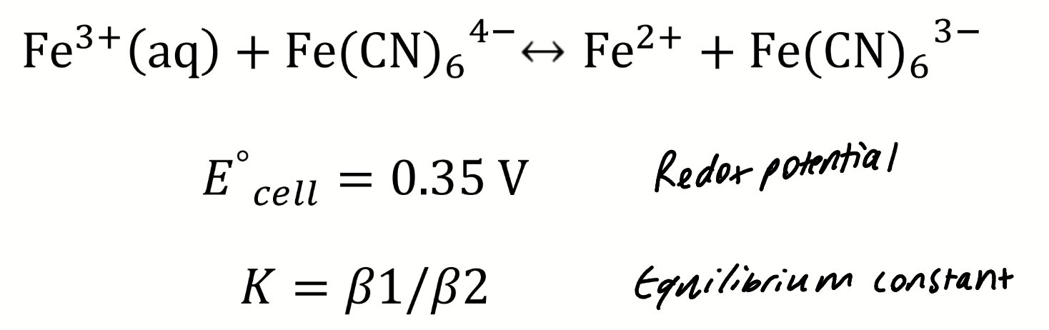 <p>rearrange using the Nernst equation to find E</p>