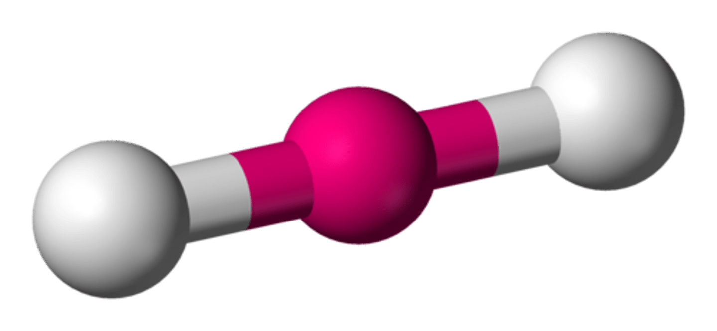 <p>2 electron domains</p><p>2 bonding domains</p><p>0 lone pairs</p><p>180 degree angles</p>