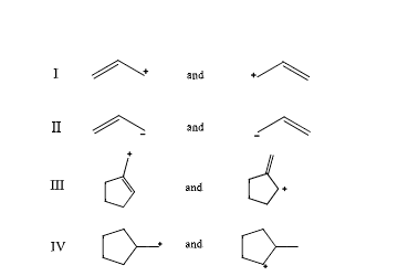 <p>which pair does not represent a pair of resonance structures </p>