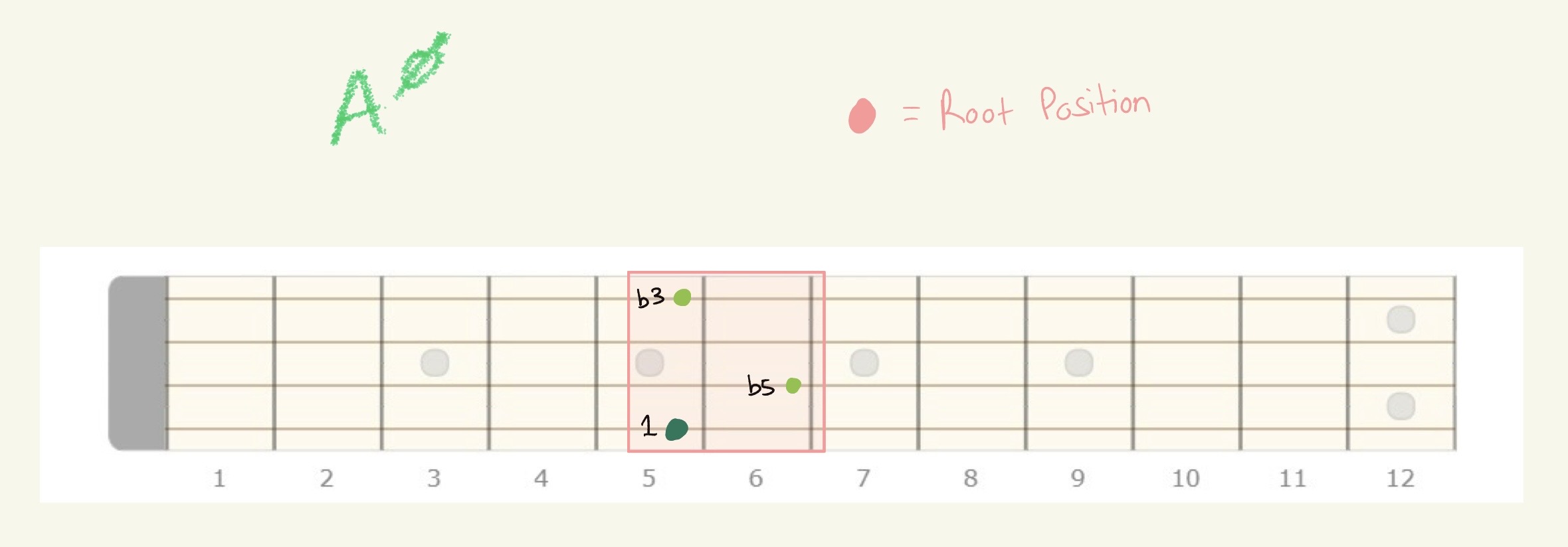 knowt flashcard image