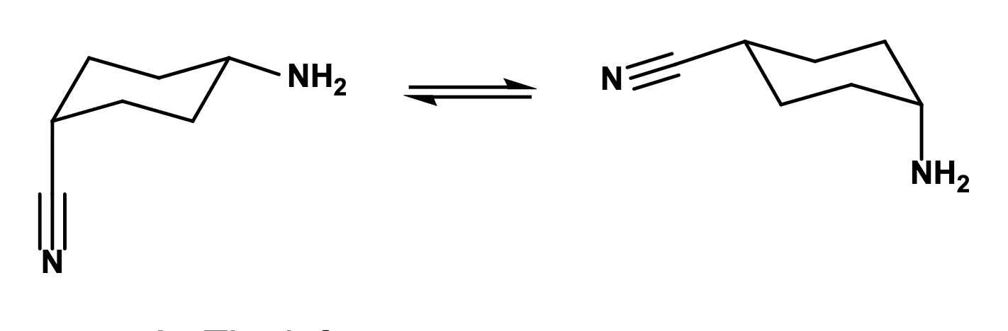 <p>Which of the following conformations is favored at equilibrium?</p>