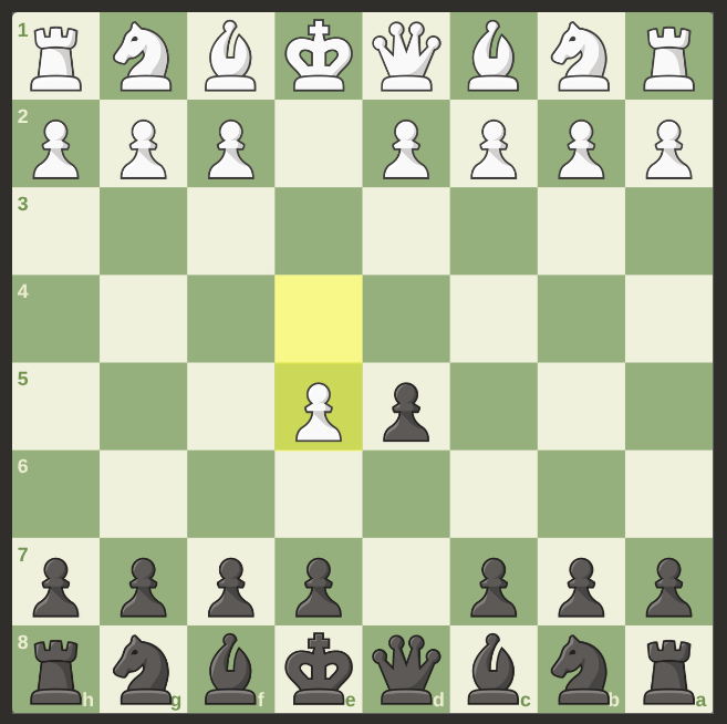 <p>What do you do in this position?</p>