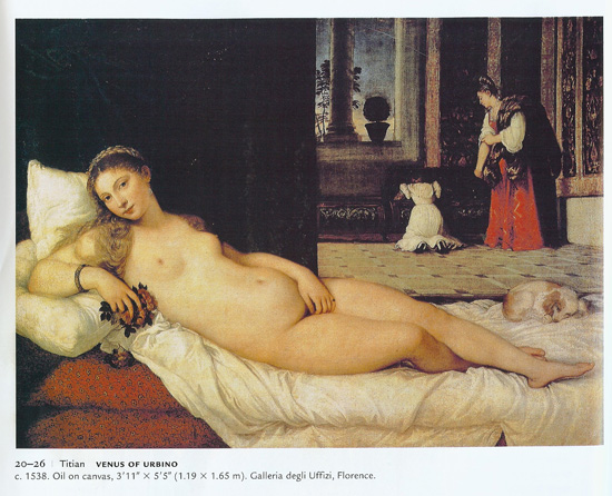 <p>Name of artist, art, and years completed</p>