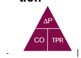 <ul><li><p>delta P/CO = TPR </p></li><li><p>CO x TPR = delta P </p></li><li><p>delta P/TPR = CO </p></li></ul><p></p>