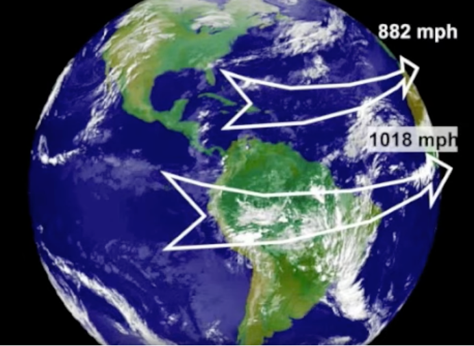 <p>Earth rotational velocity:</p>
