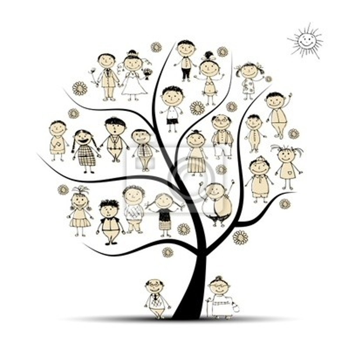 <p>relatives, family members</p>