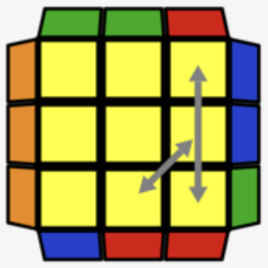 term image