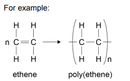 <p>Many small molecules (monomers) join together to form v/ large molecules (polymers)</p>
