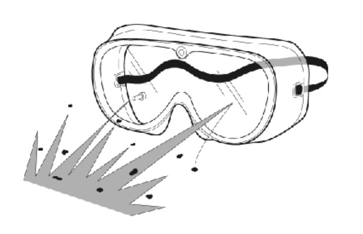 <p>Equipment that protects your eyes.</p>