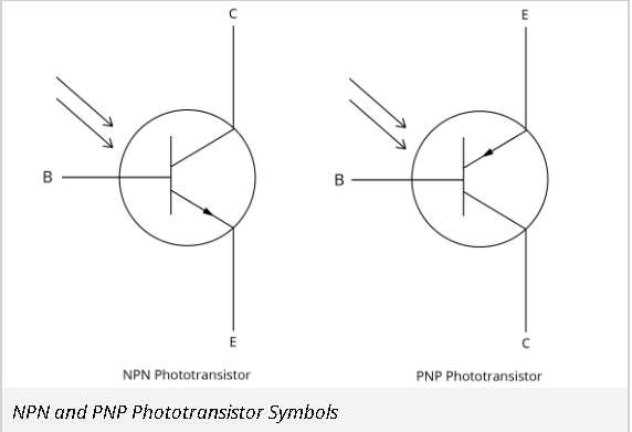 <p>Phototransistor</p>