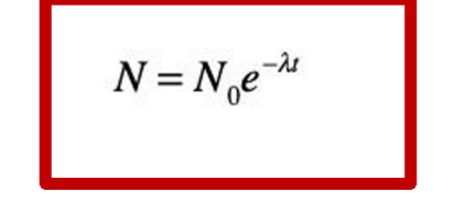 <p>What is this equation called?</p>