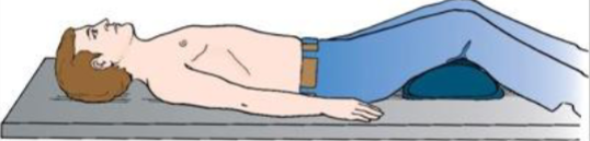 <p>What position and projection is this?</p>
