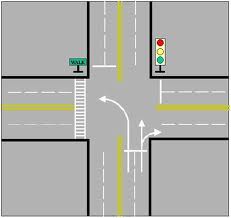 <p>intersection</p>