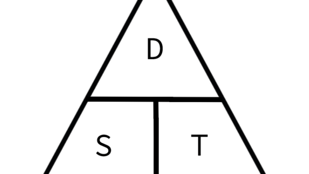 <p>what formula is this?</p>