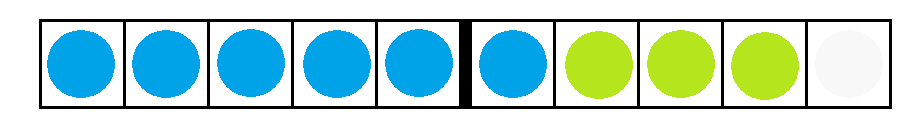<p>9</p>