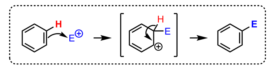 <p>p30</p><p><mark data-color="yellow" style="background-color: yellow; color: inherit;">Diazo-koppeling</mark></p>