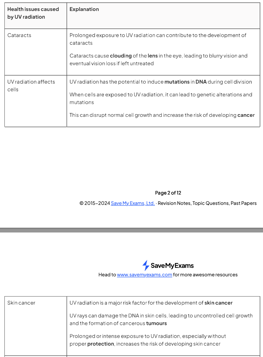 knowt flashcard image
