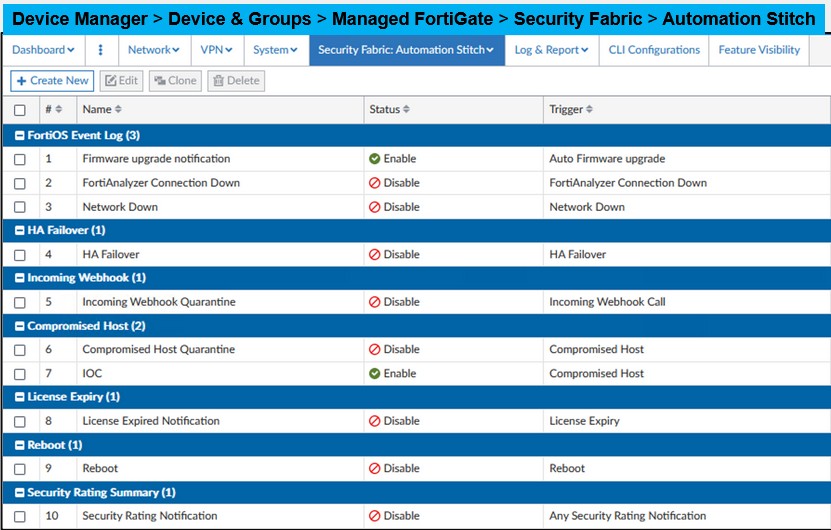 <p>FortiManager allows administrators to configure automation stitches on a per-device basis. Unlike some other configurations, these stitches cannot be applied globally or through a template. This is because each FortiGate device may need unique automation actions that align with its specific network and security policies.</p>