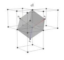 <p>(a/2,-a/2,a/2)</p><p>(a/2,a/2,-a/2)</p><p>(-a/2,a/2,a/2)</p>