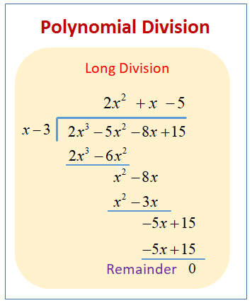 <ol><li><p>Multiply the leading term of the divisor so that the exponent is the same as the dividend’s leading term’s exponent</p></li><li><p>Subtract from the dividend</p></li><li><p>Rinse and repeat, numbers that you multiply to the divisor add to make the quotient</p></li></ol><p></p>