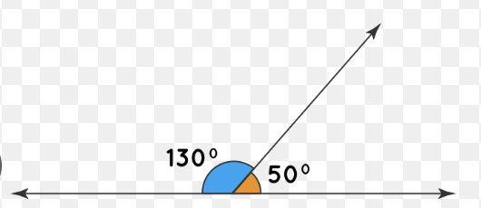 <p>What angle is this?</p>