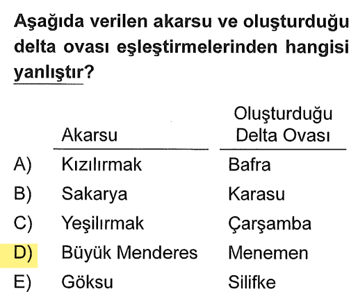<p>Menemen deltasını oluşturan akarsu <strong>Gediz</strong>'dir. Büyük Menderes ise <strong>Balat</strong> deltasını oluşturur.</p>