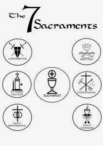 <p>Tujuh Sakramen di dalam Gereja Katolik</p><p class="has-focus">Tiga Sakramen INISIASI adalah..</p>